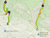 Trail profile