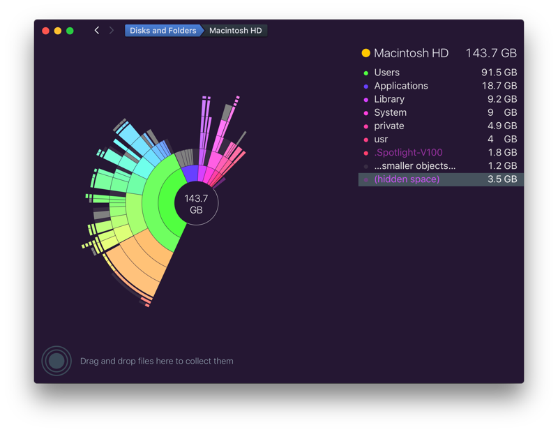 DaisyDisk