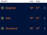 23 January 2021 snowfall totals